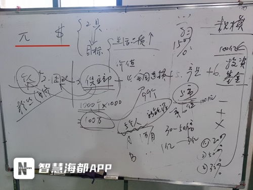 High-performance ASIC mining rig in a cost-effective mining farm