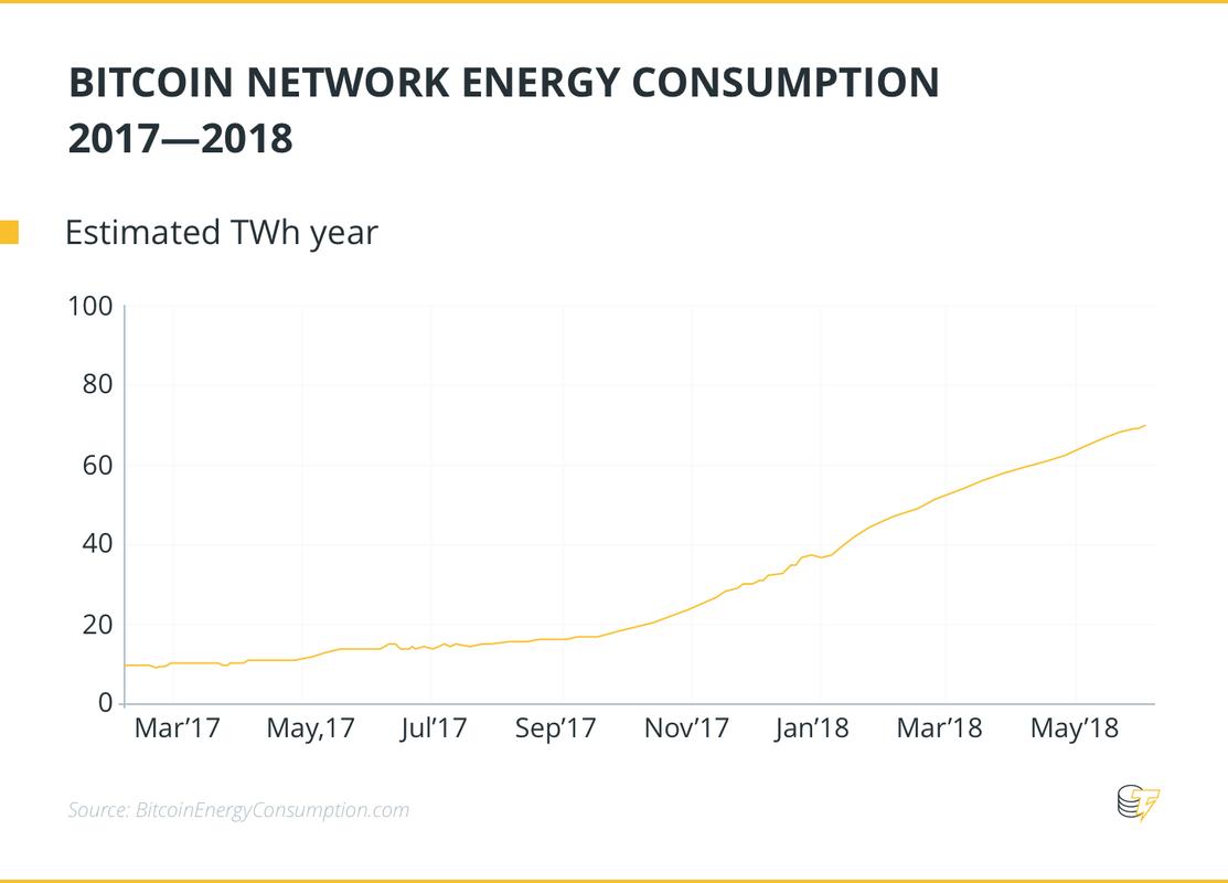An in-depth view of a Bitmain mining rig setup, showcasing its role in cryptocurrency mining